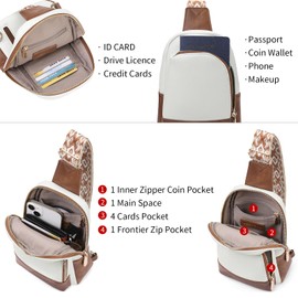 SENDEFN Sling Bag For Women Chest Bag With Two Zipper Pockets Crossbody Shoulder Bags Backpack Fanny Pack Travel Purse