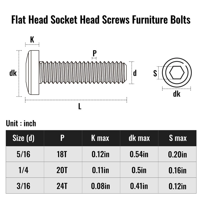 ITEHZTO 1/4-20 x 1 (25 Pack) Flat Head Hex Socket