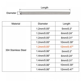 sourcing map Pack of 100 Tension Pin 304 Stainless Steel Round Flat Wood Support Shelves Attachment 1.2 x 12 mm