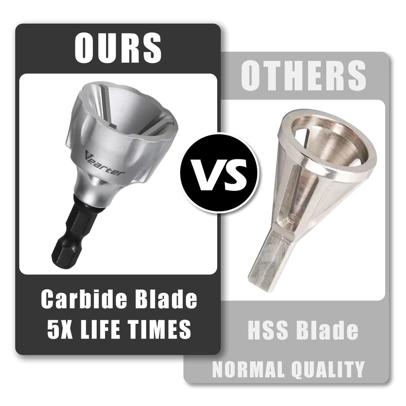 Vearter Deburring External Chamfer Tool for Metal, Countersink Chamfering Drill