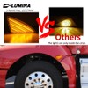 D-Lumina LED Side Marker Lights Clear Lens Compatible with 2008-2021
