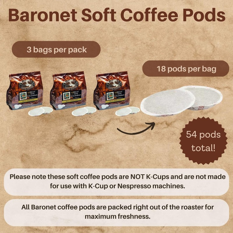 Baronet Coffee Pods [DECAF Colombian -54 Pods] Single Cup Use