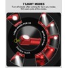 Spriak High Lumens LED Rechargeable Headlamp for Adults - Hard