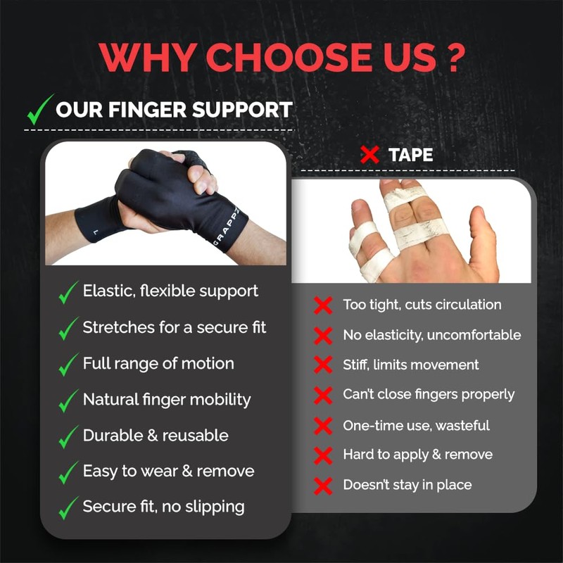 Grappz Finger Support Athletic Compression Gloves – Athletic Buddy Tape