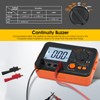Digital Megohmmeter, Kethvoz 1000V Insulation Tester, Insulation Resistance 0.1MΩ-2GΩ with