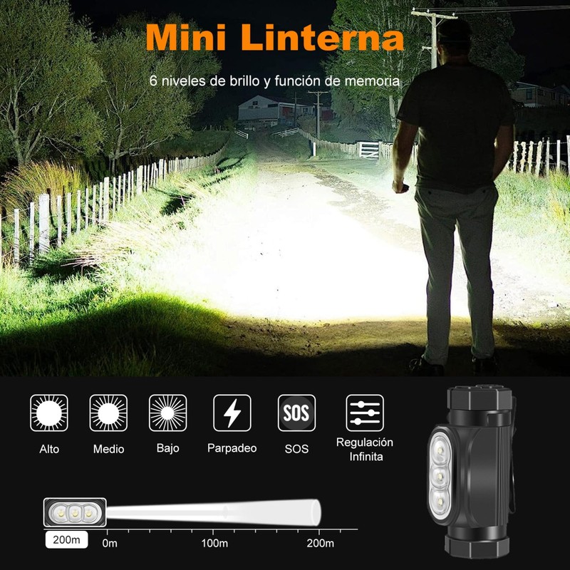 BYASKZIV Lampara Cabeza, Linterna de Cabeza IP68 Recargable, Resistencia a