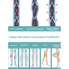 Evolyline Medical Compression Tights Women Men Long 15-20 mmHg Class I Graduated Compression Stockings Support Stockings Toe Free for Pregnancy Varicose Veins Edema Lipedema, beige, XL