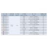Producing Home Sale Adjustable 戸車 k3 °F – R1 1