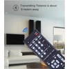 RC-1196 Replacement Remote Control for Denon AV Receiver AVR-S500BT AVR-X510BT