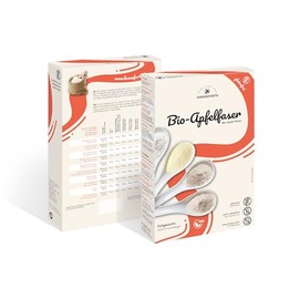 Hanneforth Apple fibre