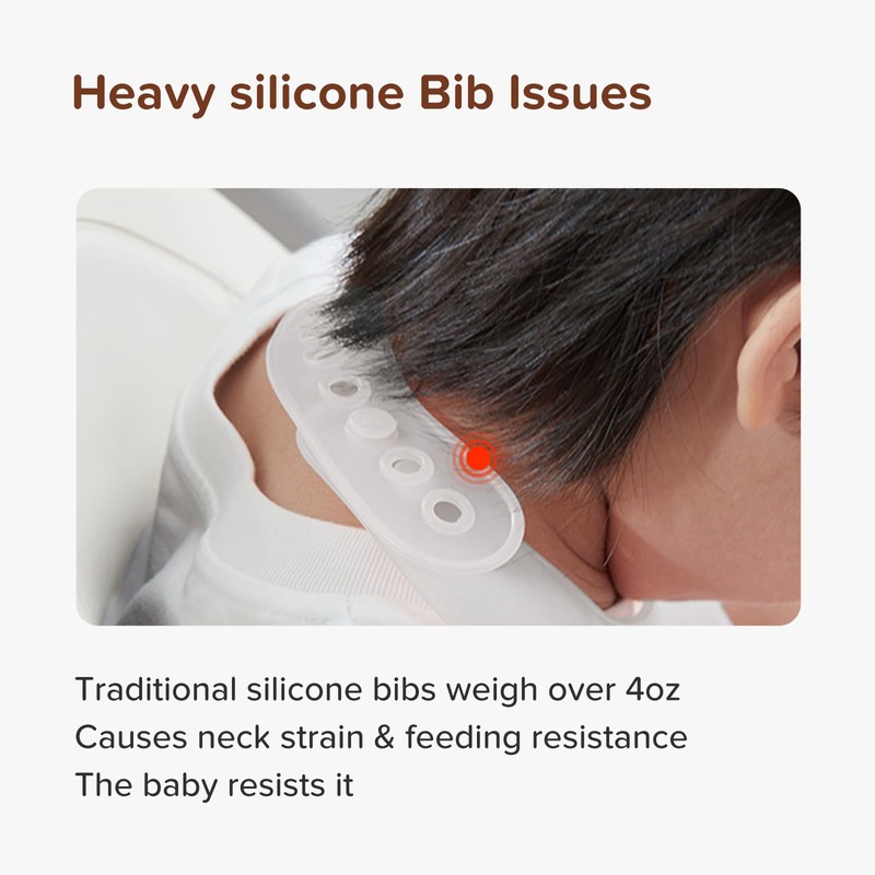 thyseed Ultra Thin & Light Waterproof Silicone Bibs for Babies