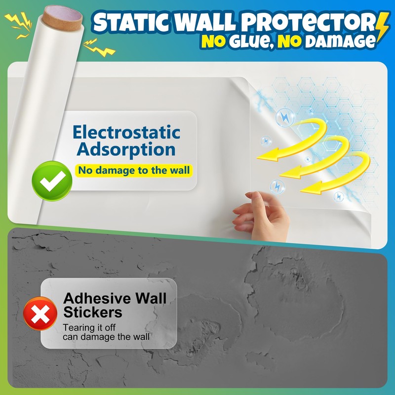 Matte Electrostatic Wall Protect Film, Clear Wall Protector 6.6ft