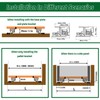 Undermount Drawer Slide, Soft Close Bottom Mount Pull Out Shelf