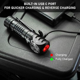 weneasker 4000 Lumen Kopflampe aufladbar, Sofirn HS41 LED Stirnlampe 5000K hohe CRI Taschenlampe magnetisch für Arbeit, Joggen, Camping