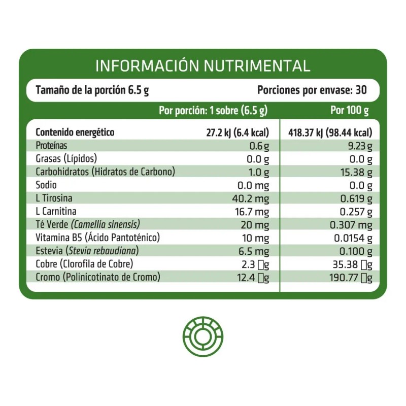 Suplemento Termogénico Té Verde Healthaddiction Shot T Green