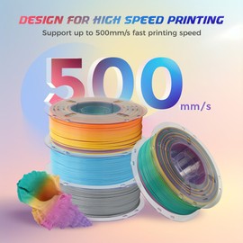VOXELAB HS PLA Filament 1.75mm, Rapid PLA Color-Changing, High Speed Rainbow Changeable Filament, 1kg (2.2lbs) for Most FDM 3D Printer, Rainbow Candy
