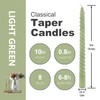 8 Pack 10 Inch Sage Green Spiral Taper Candles Long