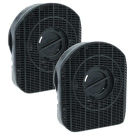 vhbw 2X Aktivkohlefilter Ersatz für Airforce AFCONFFCA14, 708075, AIRFC51, AFFCA für Dunstabzugshaube