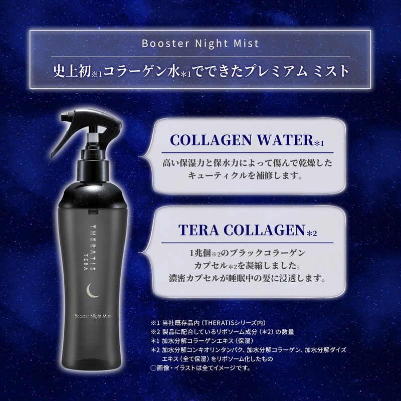 THERATIS Terra Booster Night Mist 6.8 fl oz (220 ml)