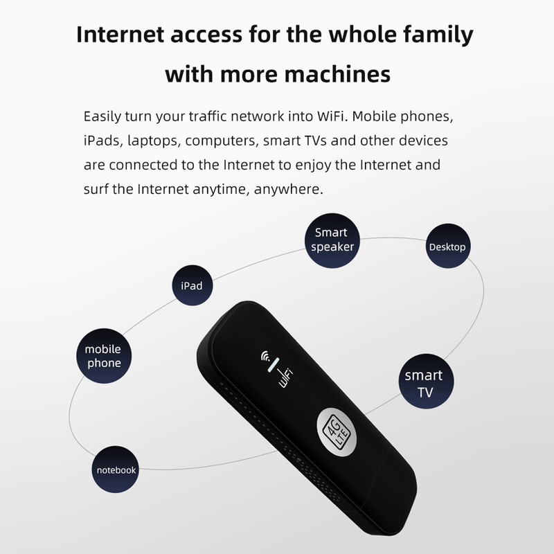 4G USB WiFi Router Professional High Speed Transfer Rate Portable