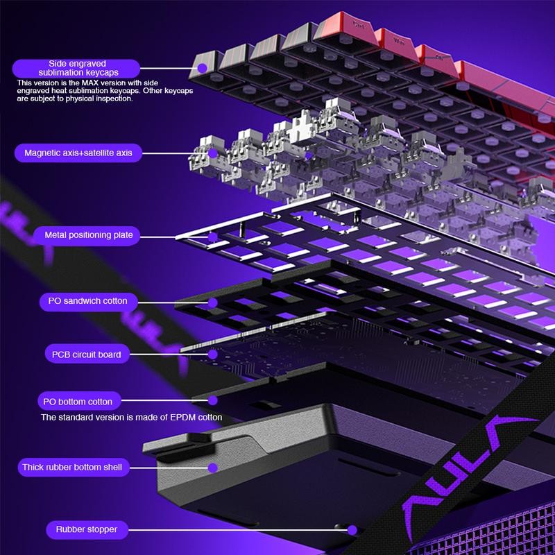 [New]Aula WIN68/WIN60 HE Magnetic Keyboard with Adjustable Actuation, Hall Effect