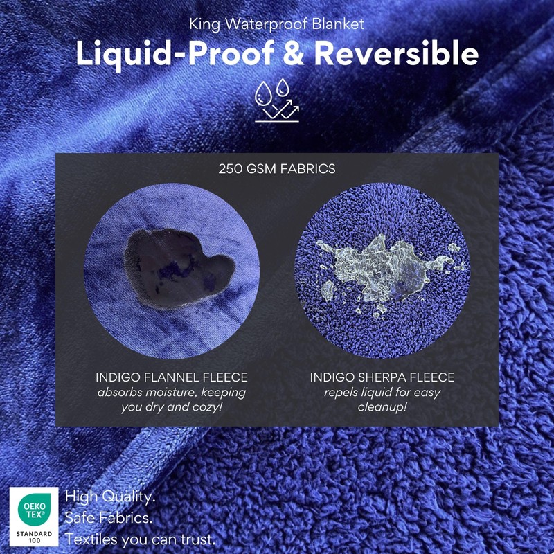 Waterproof Blanket King Size (Indigo, 82x82") Absorbent, Leakproof Fleece Protector