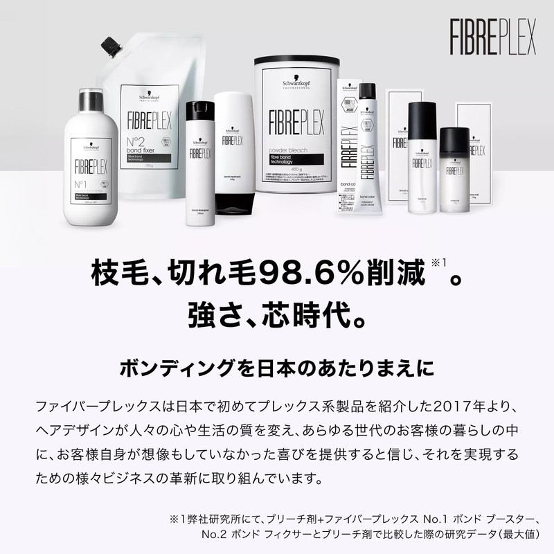 Schwarzkopf Fiber Plex No. 4 Bond Serum 100g