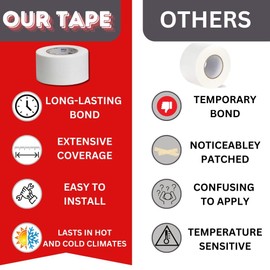 Echotape Vapor Barrrier Tape, 3" inch Wide, 180' feet Long, Heavy Duty for Crawl Space Encapsulation, Window Sealing, 7 mil Water Proof Tape, Made in The USA (3)