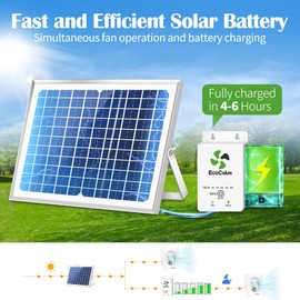 ecoCalm Solar Fan with Battery, 8" Solar Powered Fans for Shed with 25W Bifacial Solar Panel & Exhaust Fan for Greenhouse/Outside with Anti-backflow Valve