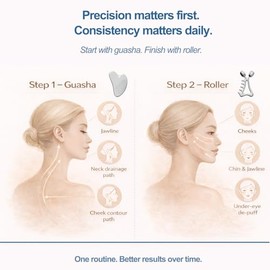 Gua Sha Facial Tools & Face Roller Set, Stainless Steel Facial Massager Tools for Lymphatic Drainage & Face Sculpting, Textured Guasha for Better Grip
