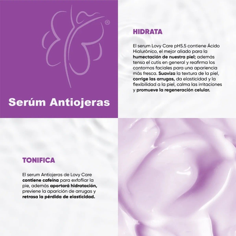 Kit Serum Coenzima Q10 Y Serum Anti Ojeras