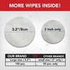 NOVEHA Pet Wipes - Formulated Pet Wipes - for Facial