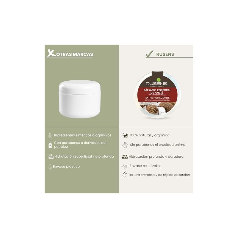 Rusens - Bálsamo Corporal de Karité y Caléndula 100% Natural,