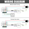 Set of 2 Wireless Roller Shutter Control Retrofit Set, Smart