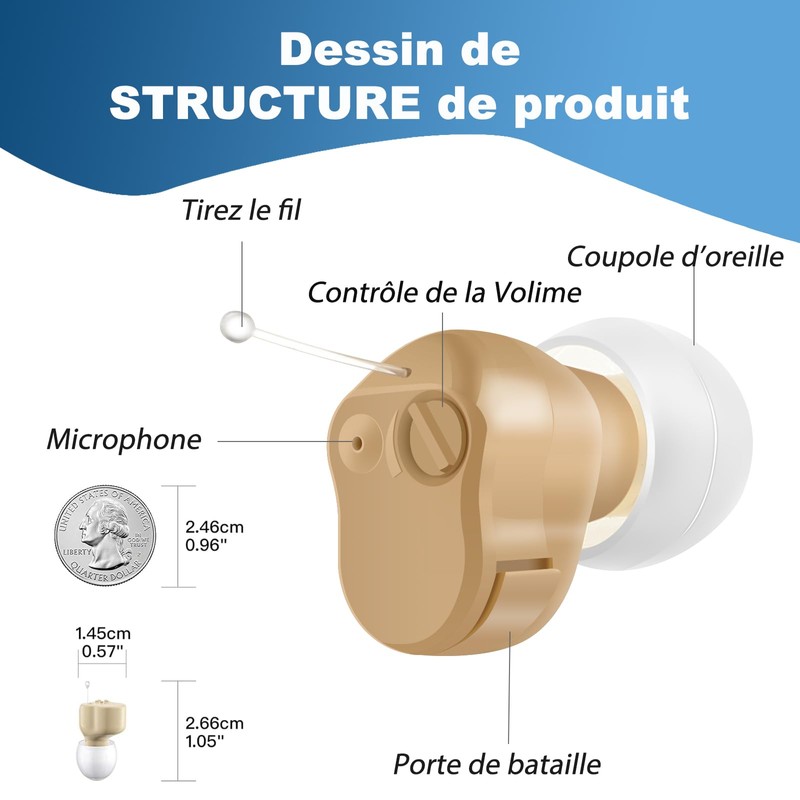 JINGHAO Sound Amplifier Voice Amplifier and Personal Audio Amplifier Pair