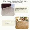 Office Chair Mat for Hard Wood Floors 36"x47" Heavy Duty