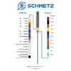 Schmetz Microtex (Sharp) Sewing Machine Needles - Bulk (Box of