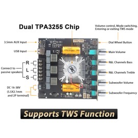 ZK-AS21 2nd Gen 2.1 Channel Bluetooth Power Amplifier Board with TWS, 220W×2 + 350W, TPA3255 Chip, Vehicle Amp with Bluetooth/AUX/USB Inputs