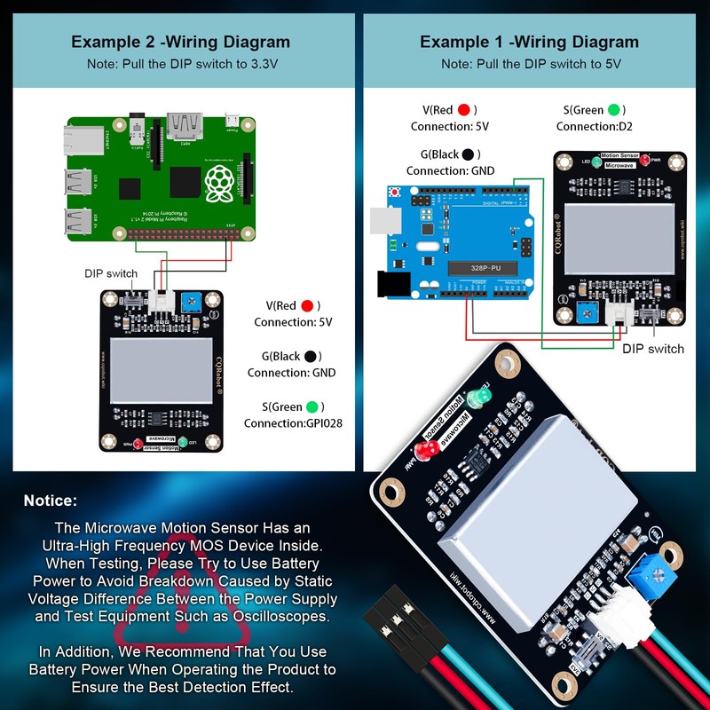 CQRobot 10.525GHz Doppler Effect Microwave Motion Sensor Compatible with Raspberry
