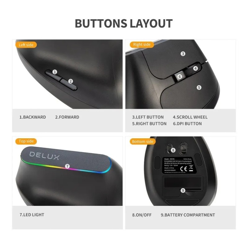 Delux Mouse Vertical Ergonómico Inalámbrico 2.4g Con 1600dpi