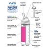 Pura Kiki Stainless Steel Kiddo Straw Bottle 325ml - Unicorn