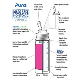 Pura Kiki Stainless Steel Kiddo Straw Bottle 325ml - Unicorn