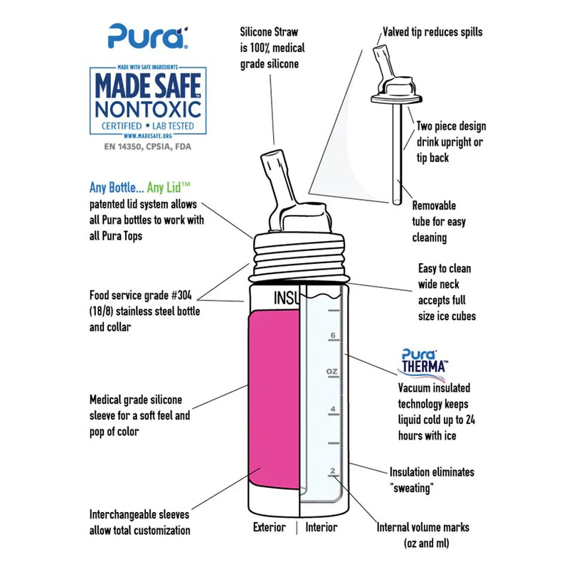 Pura Kiki Stainless Steel Kiddo Straw Bottle 325ml - Unicorn