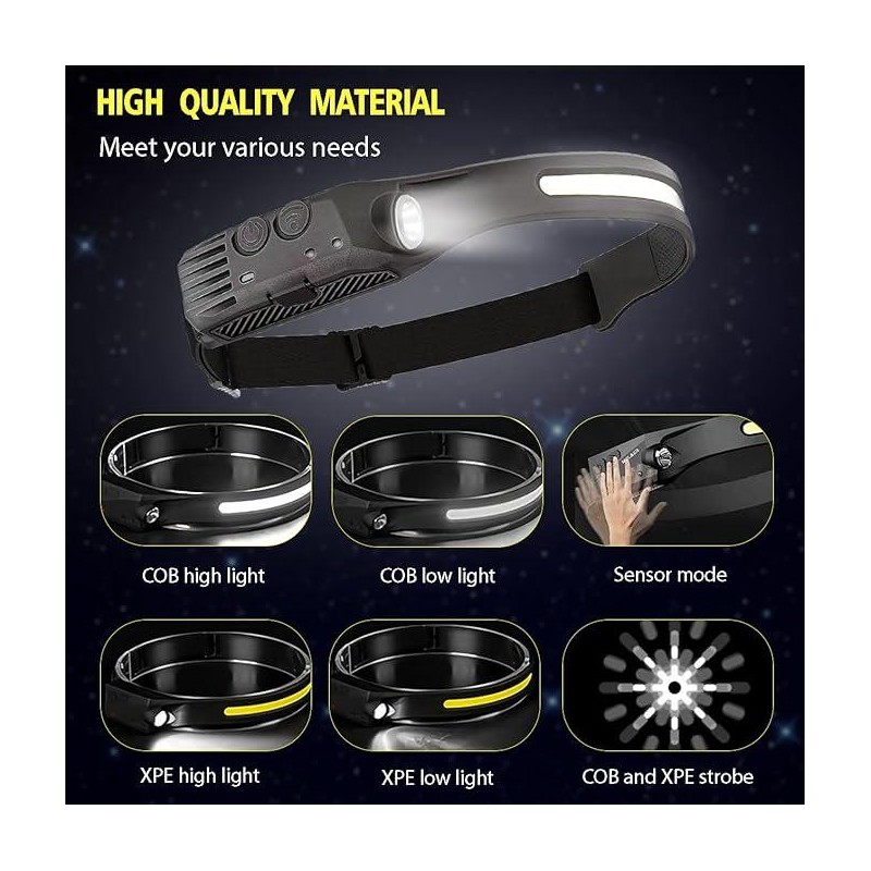 2025 Fashion 2 pack waterproof Headlamp Rechargeable with 230° Wide