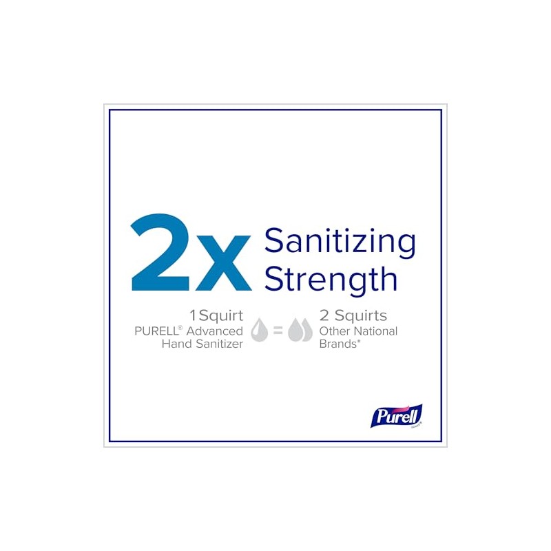 PURELL Advanced Hand Sanitizer Essentials, Lavender Scent, 8 fl oz