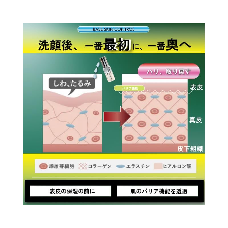 a.o.e organiccosmetics リポソーム レチノール・アスタキサンチン エイジング 配合導入液 30ml