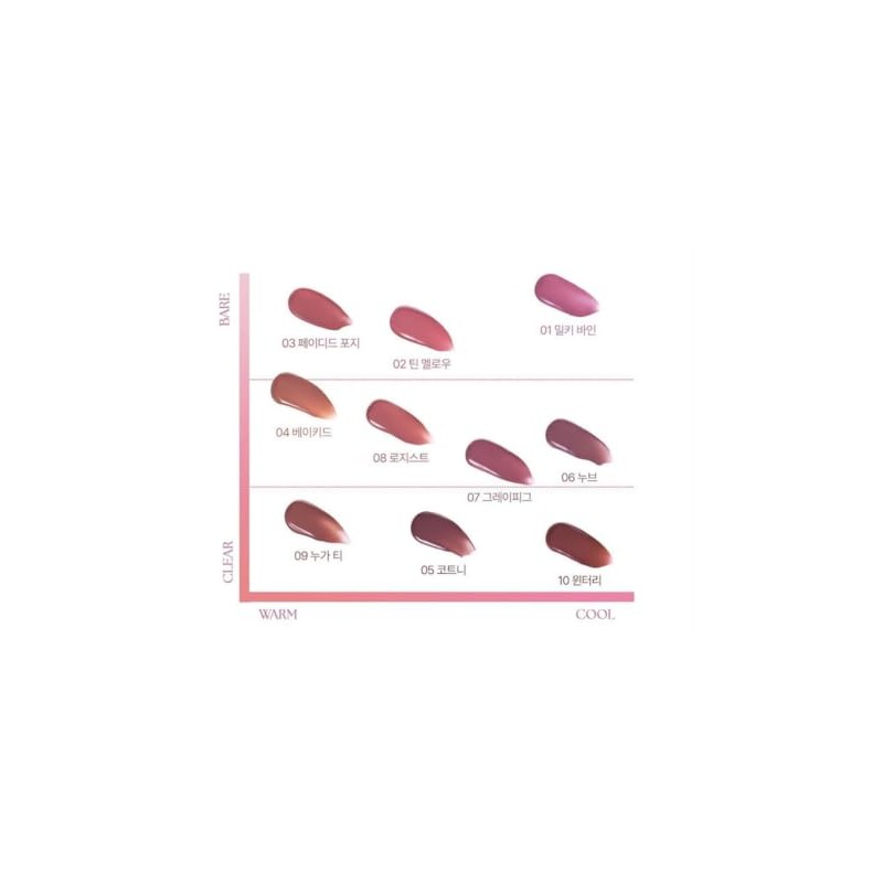 Labial Waterful Glow Tint 03 Faded Posy 5gr Rosa
