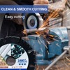 HERZO Professional Carbide Multi Wheel Cutting Disc 115 mm, Multi