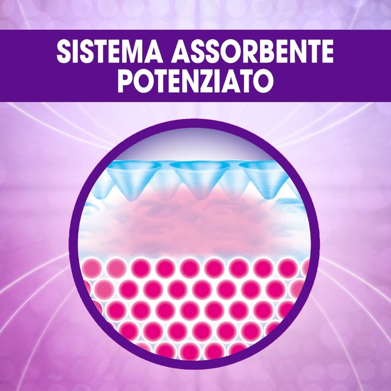 Lines Silk Ultra Wings - Pack of 16