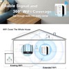 WiFi Extender Signal Booster, Covers Up to 1200 Sq.ft and